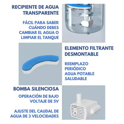 Fuente de Agua para Gatos y mascotas